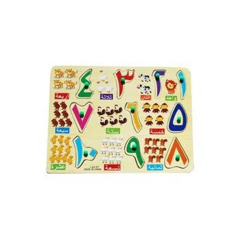 Wooden Arabic Numbers...