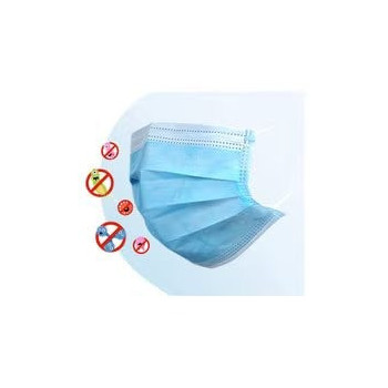 5-Piece Disposable Safety...
