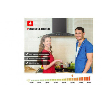 36" Range Hood, GASLAND...